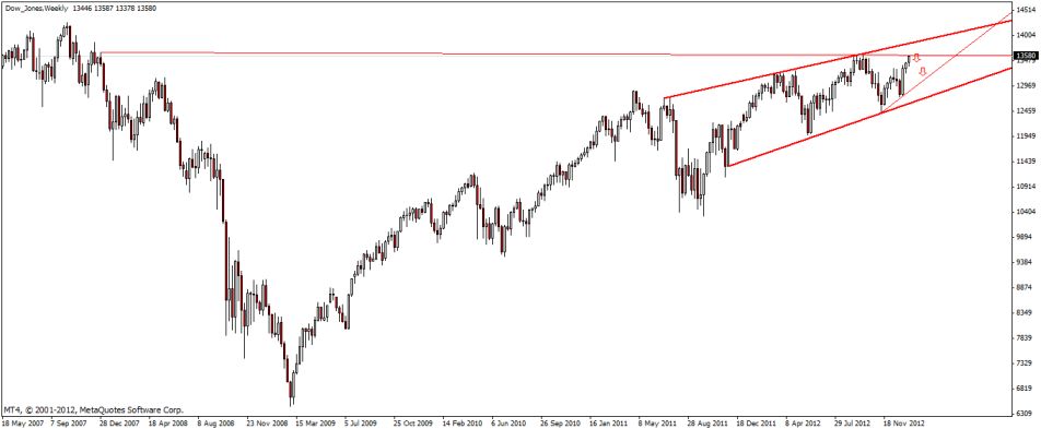 dow_18.01-1.jpg