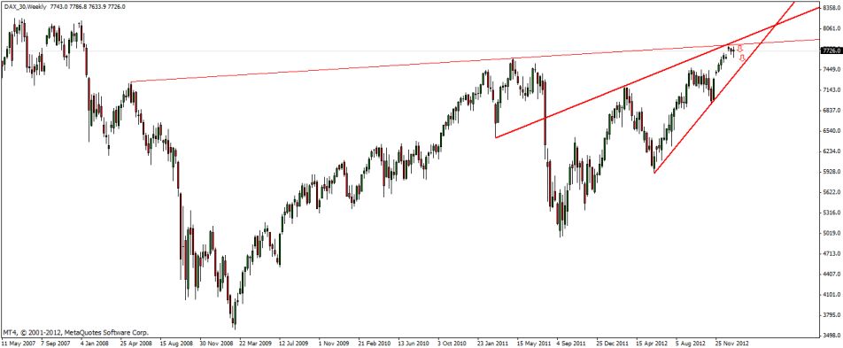 dax_18.01-1.jpg