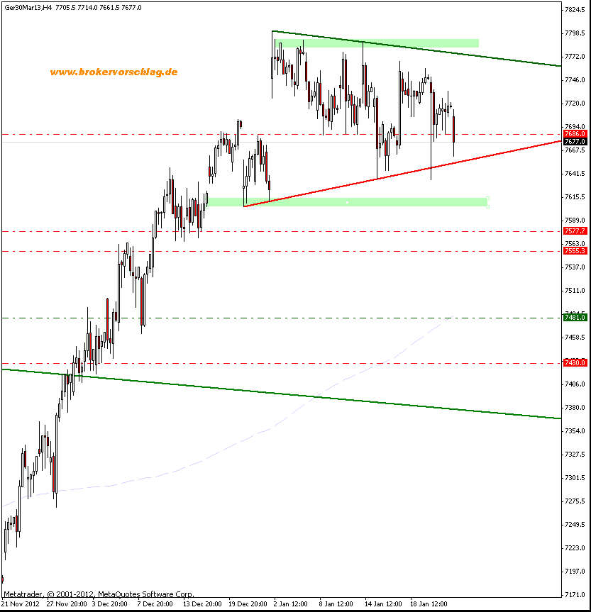 fdax-24-1-2013gif.gif