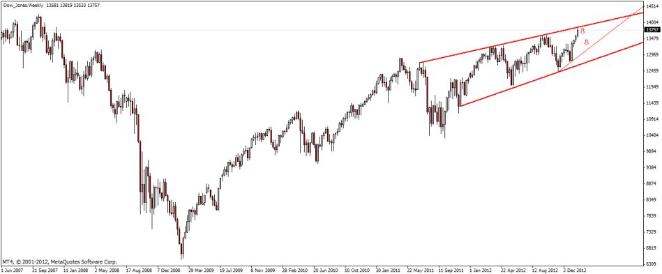 dow_24.01-1.jpg