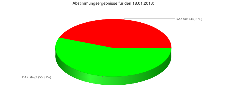18-1tarederchart.png