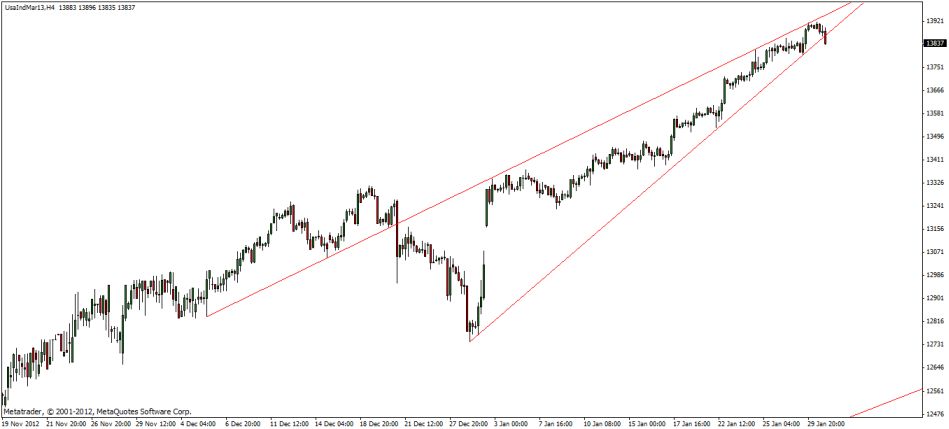 dow_30.01-1.jpg