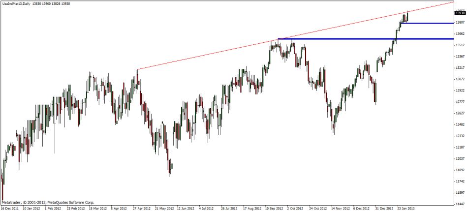 dow_03.02.gif-3.jpg