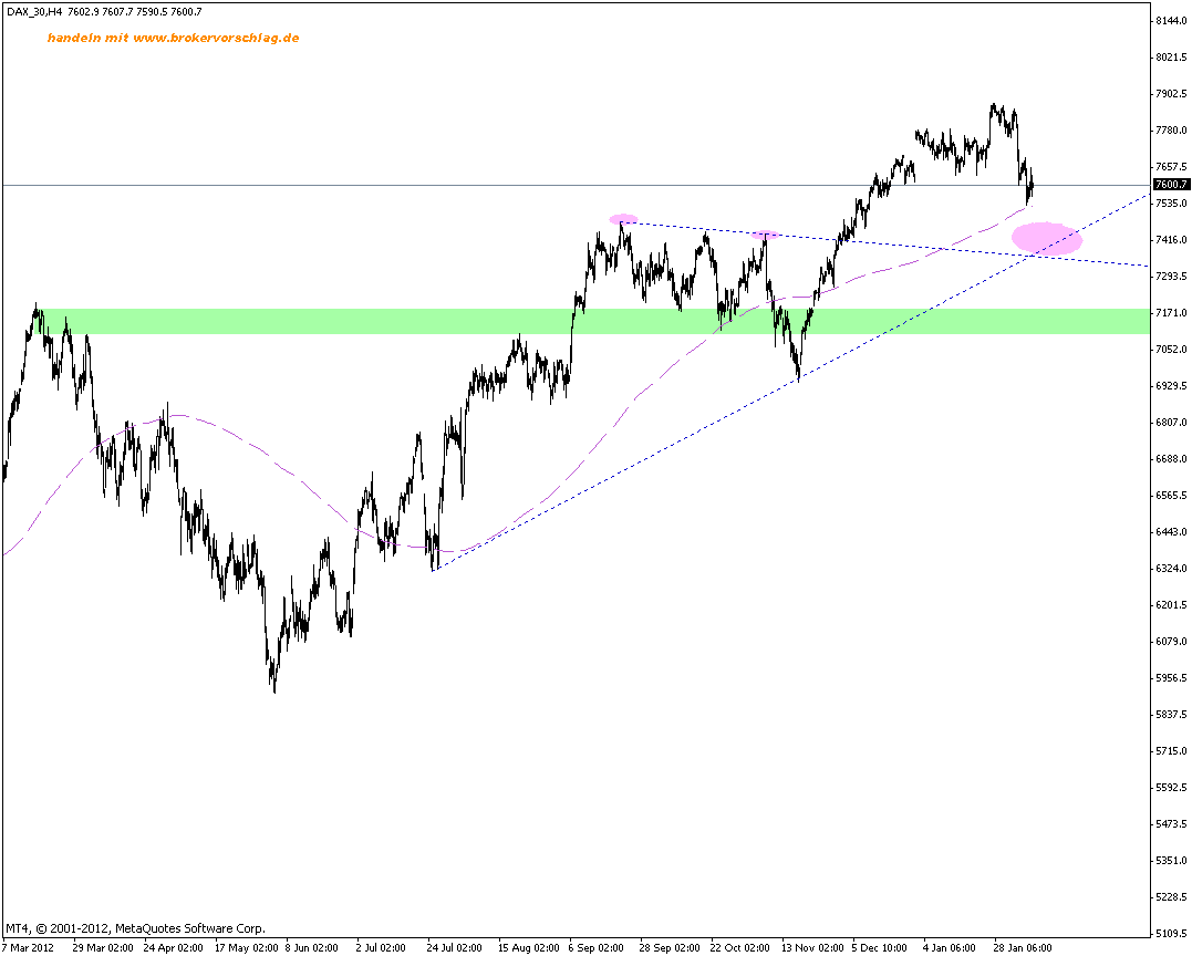 fdax-7-2_2013.gif