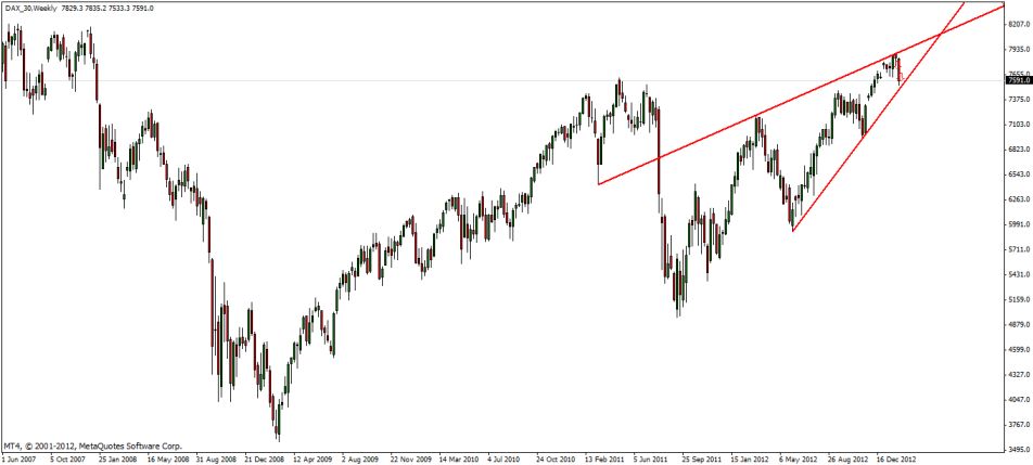 dax_10.02-1.jpg