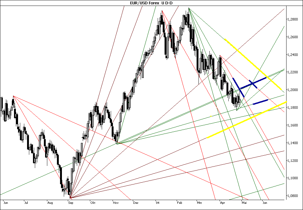 euro.gif