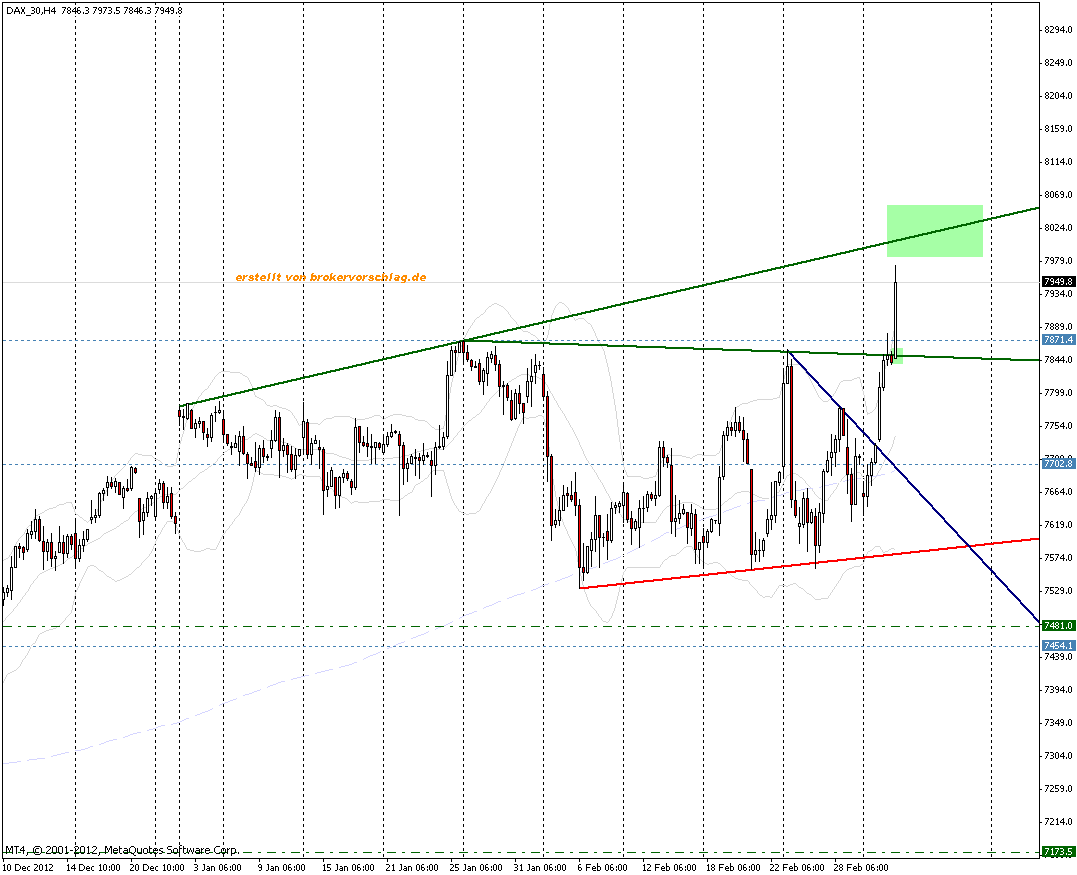 fdax-6-3_2013.gif