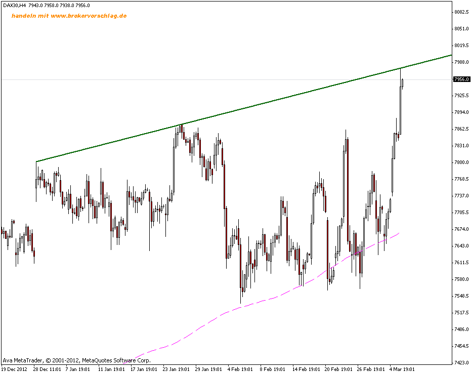 fdax-6-3_2013.gif