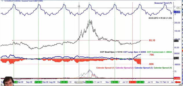 baumwolle-sesonal-short-21-3-2013.png