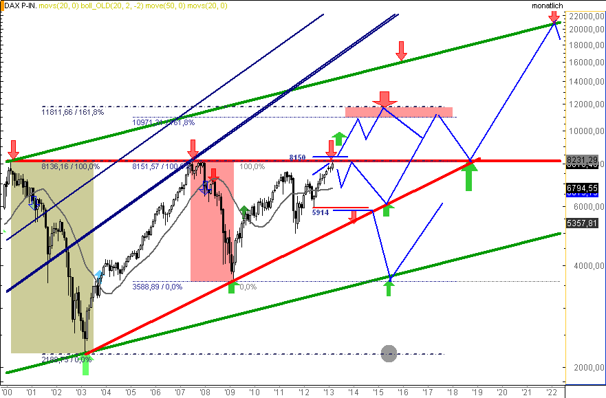 dax16.3.jpg