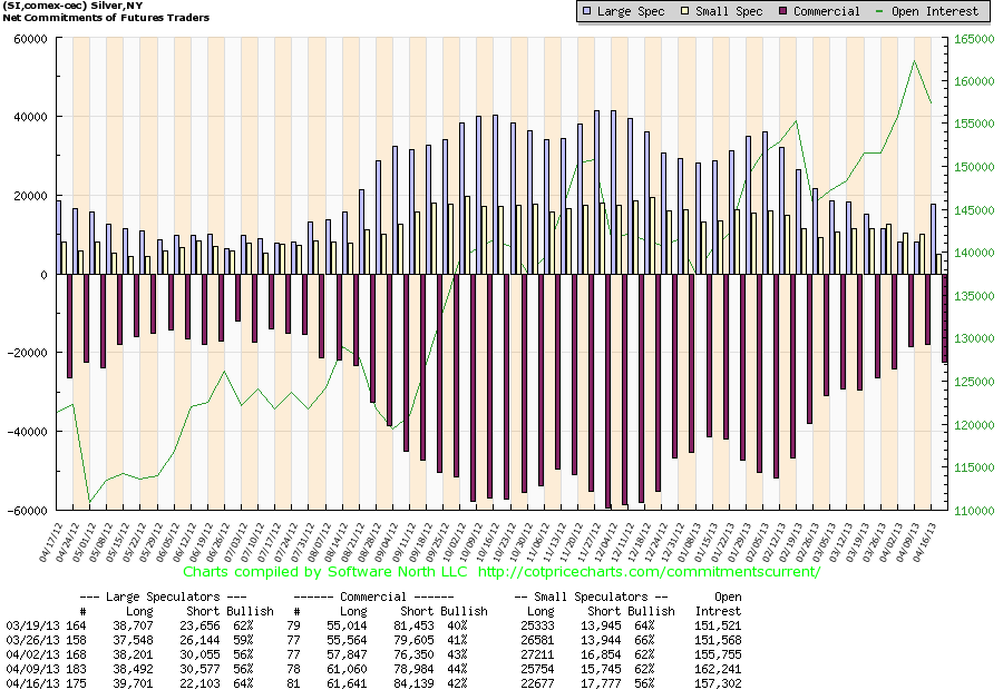 cot silber 13-04-13.png