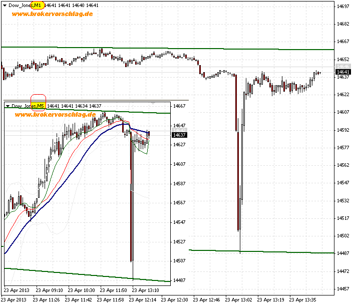 dow_jonesm1-23-f-crash.png