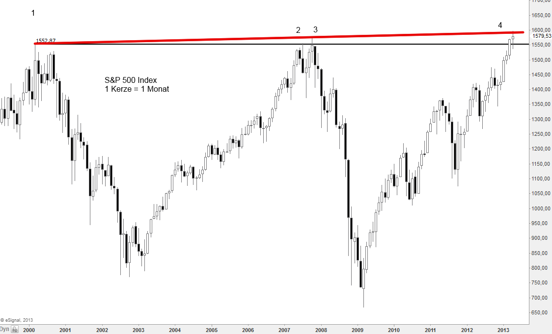 spx.png