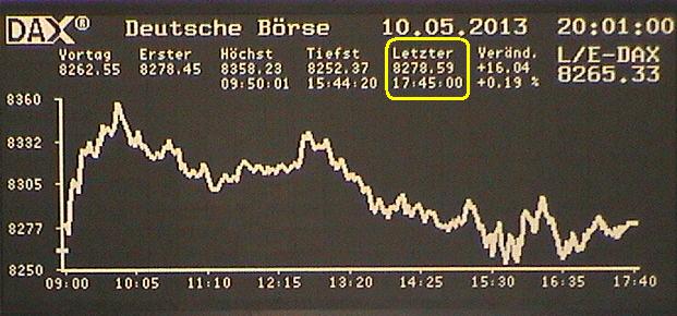 dax-index-10-5.png