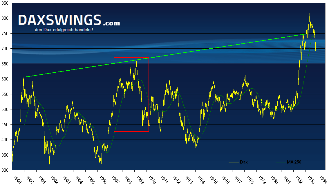 dax-59-83-linien-brichta.PNG