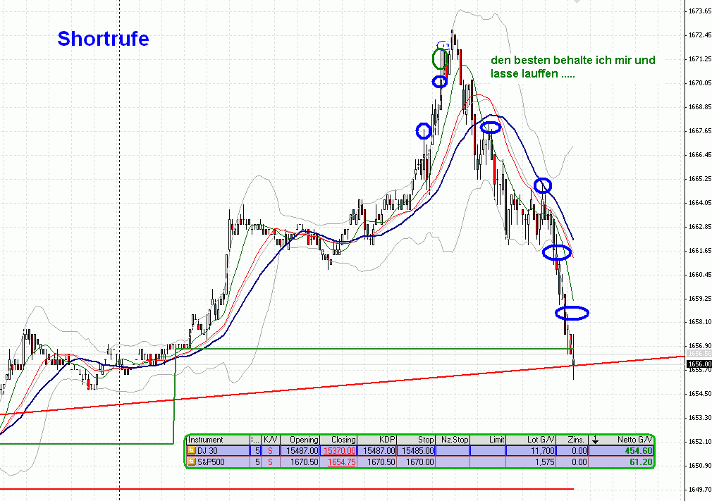 posi-28-5-2013.gif