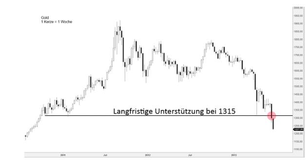 Godklo Der Gold-Bulle ist tot Juni 2013.JPG