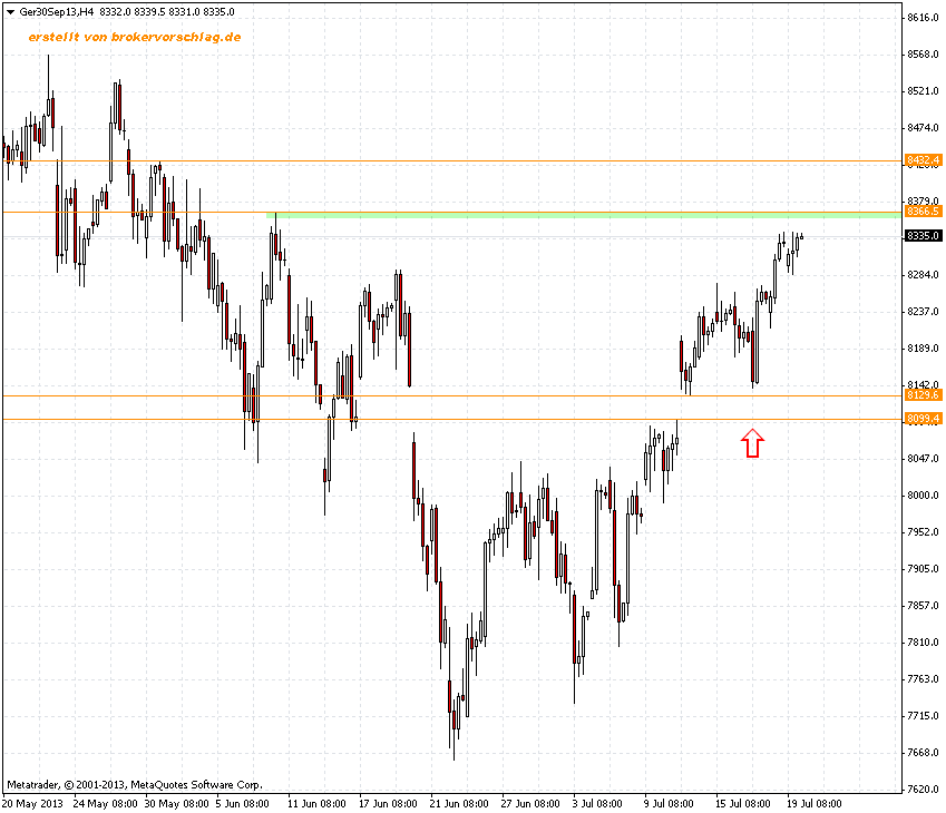 fdax-19-7.png