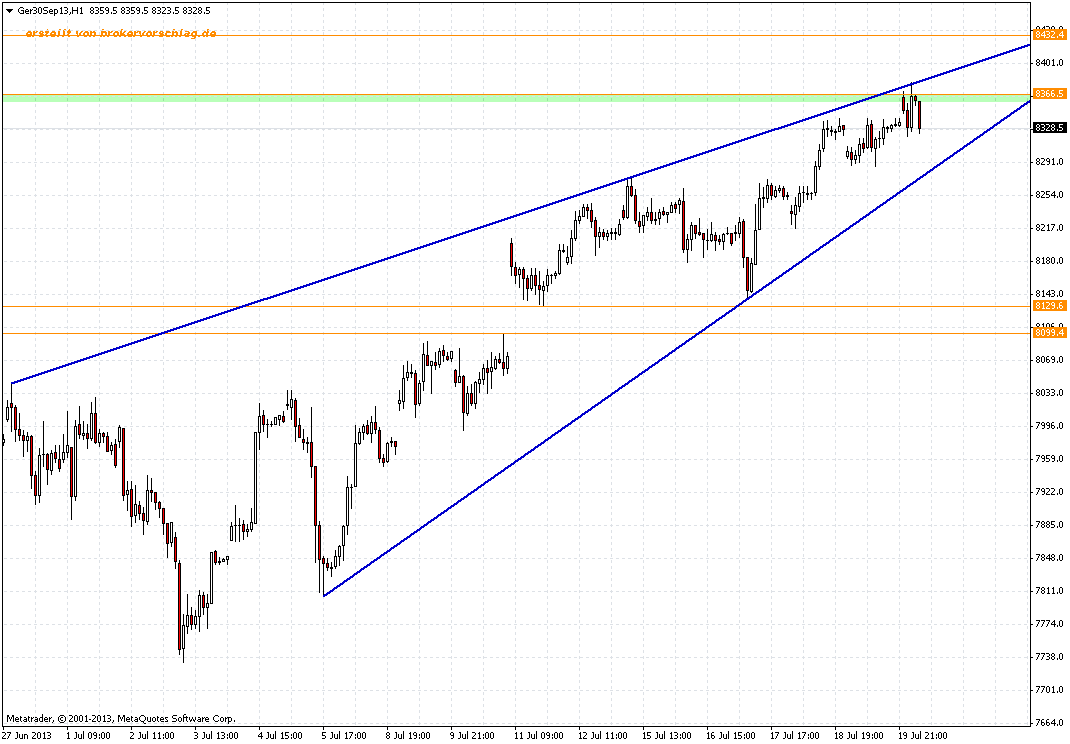 fdax-22-7.png