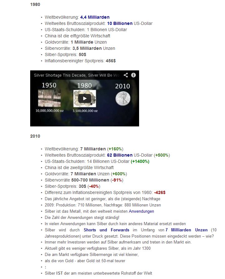 Silber - Vergleich 1980 mit 2010.jpg