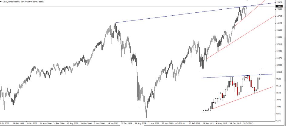 Dow_19.09.jpg