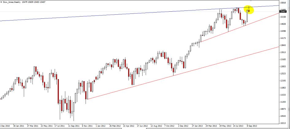 Dow_20.09.jpg