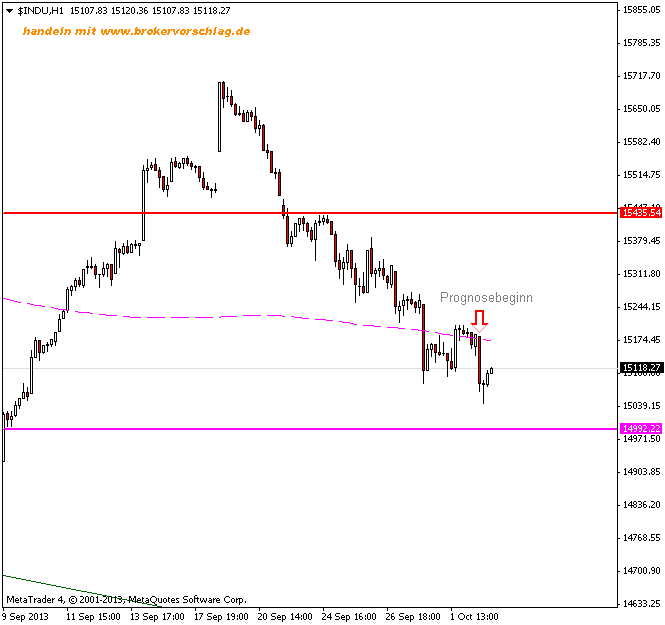 $induh1-2-10-13.png