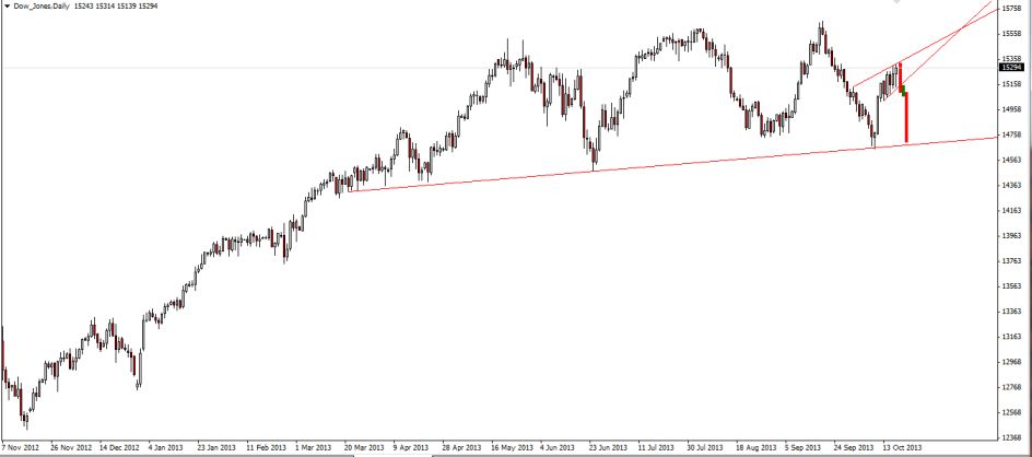 Dow_17.10.jpg