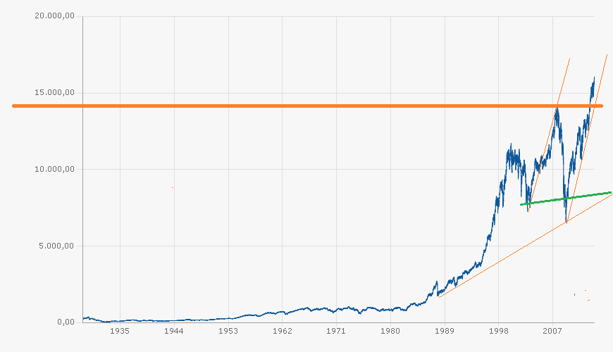 chart.png