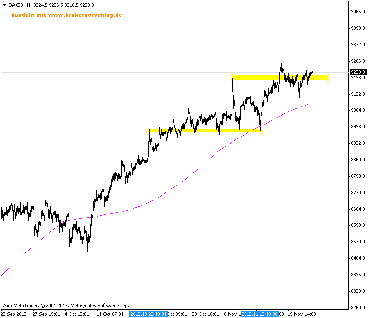 dax30h1.png-23-11.png