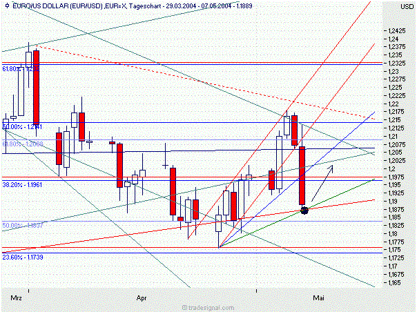 euro.gif