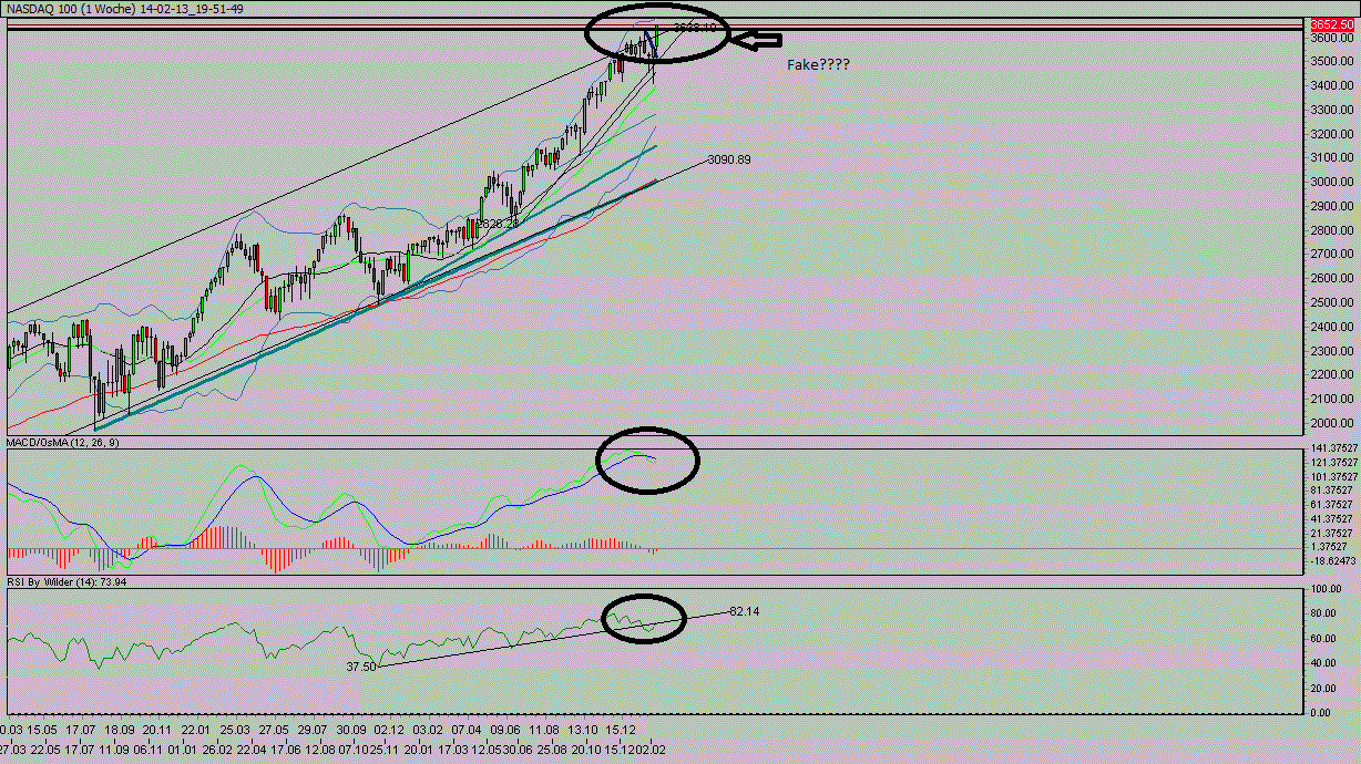 14-02-13_19-51-49_NASDAQ 100.gif