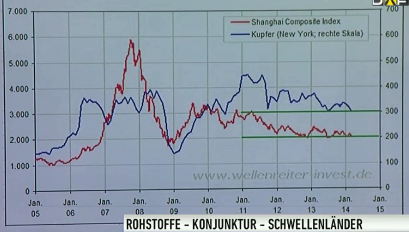 kupfer-china-10-3.png