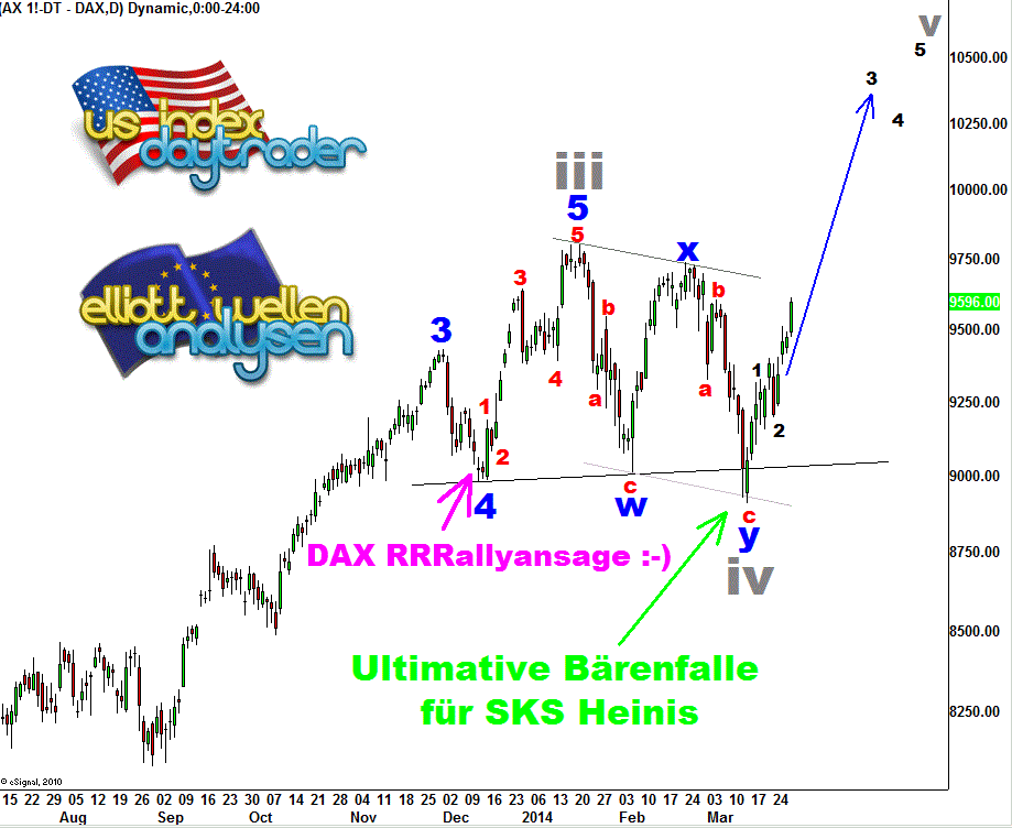 dax29.314teitje.gif