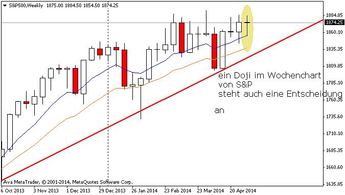 s&p500weekly.jpg