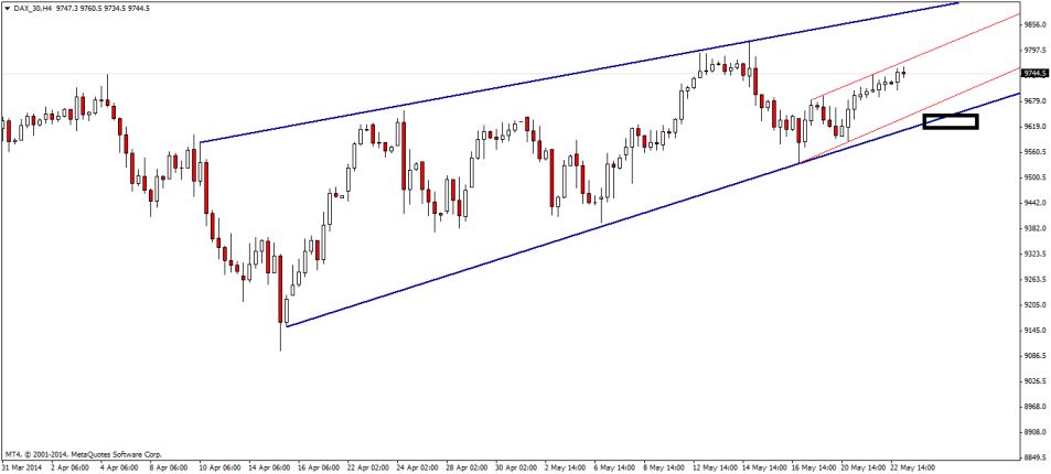 dax-23.05.jpg