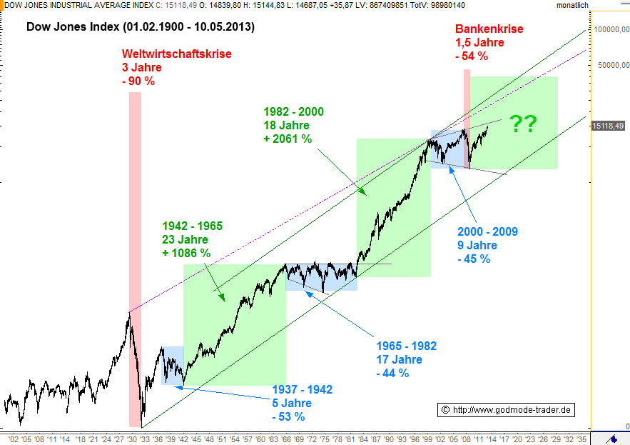 dow29.614.png