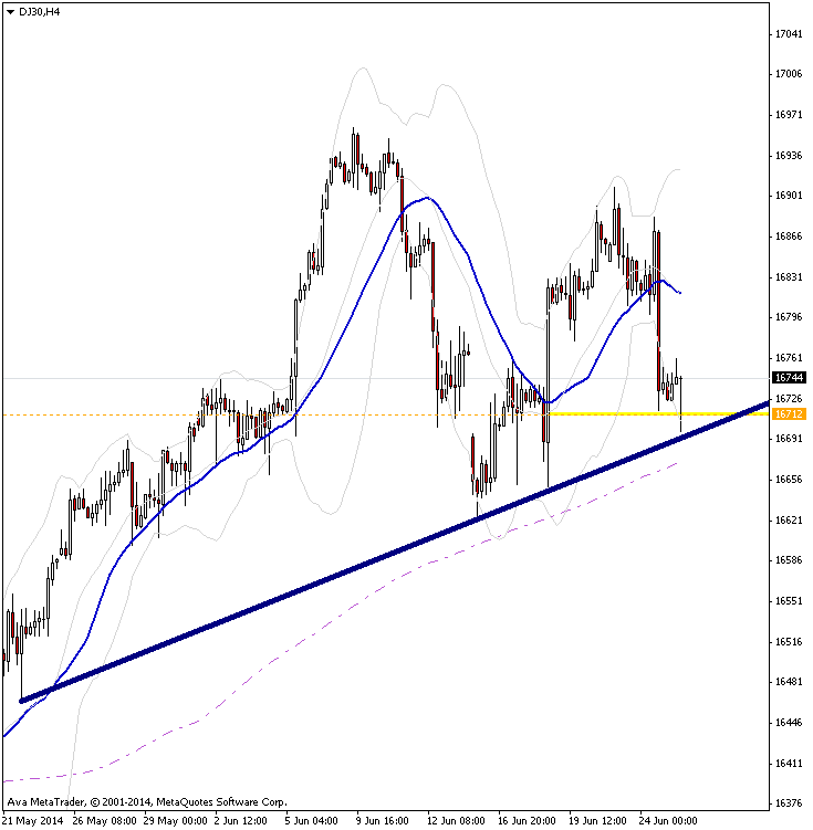 dj30h4-25-6-2014-short.png