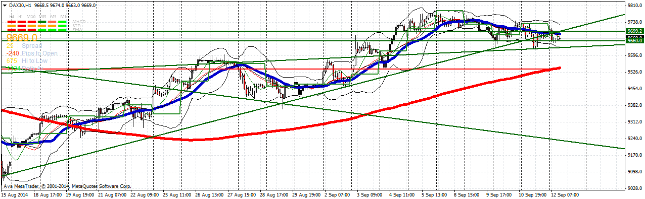 dax30h1.png