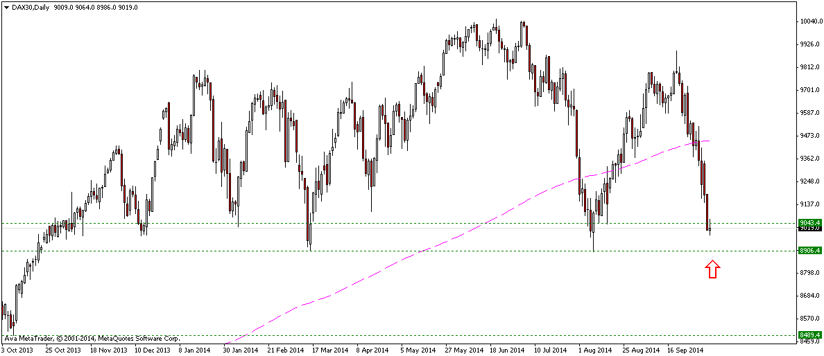 DAX30Daily-8-10-.png