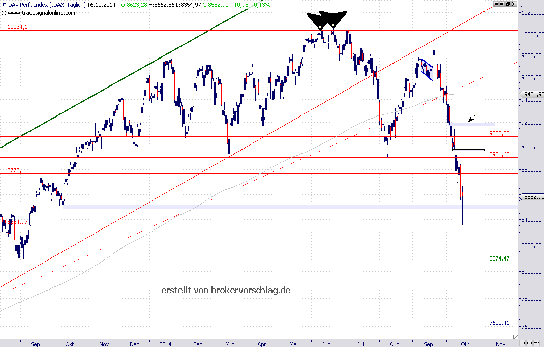 cash-16-10-dax-a.png