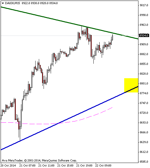 DAX30H1-22-10-14-b.png