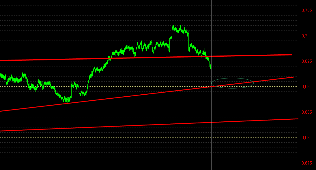 eurgbp3.png