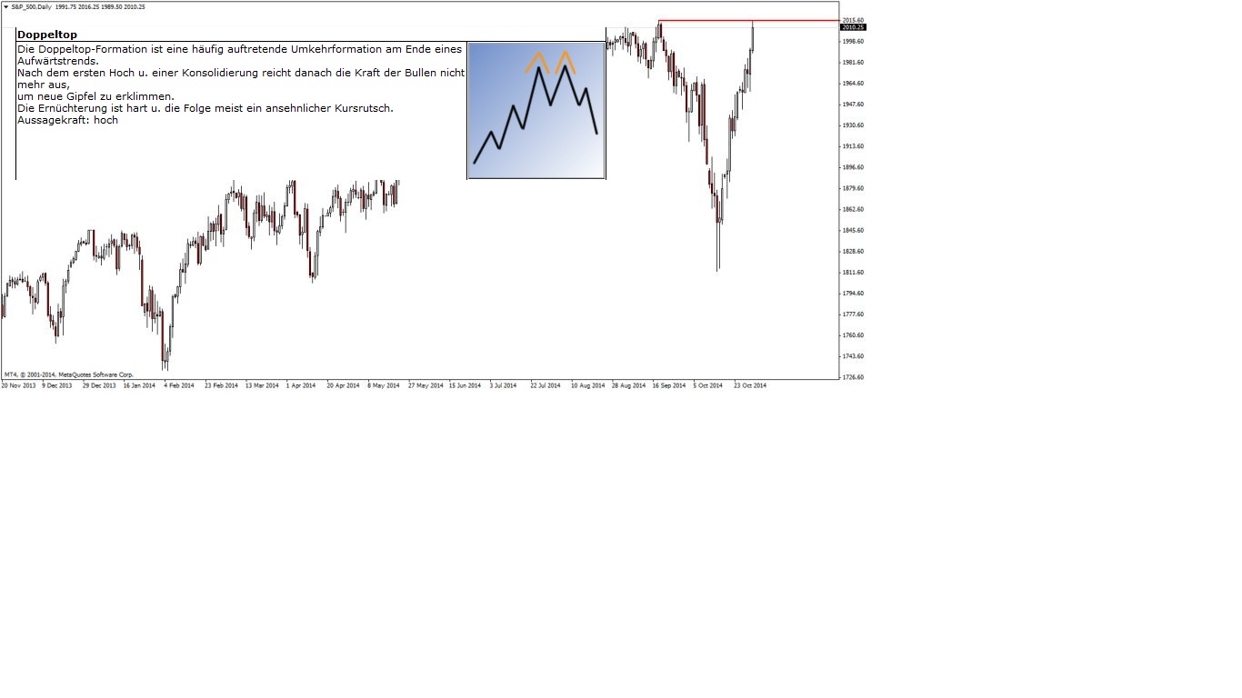 S&P_500Daily.jpg