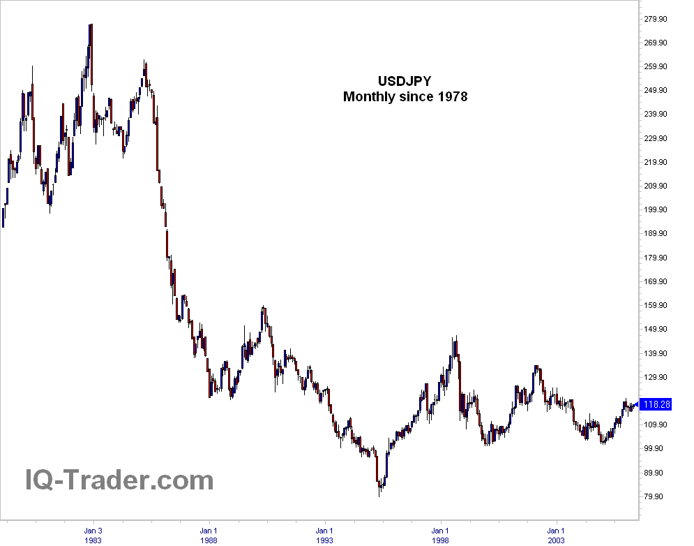 jpy.gif