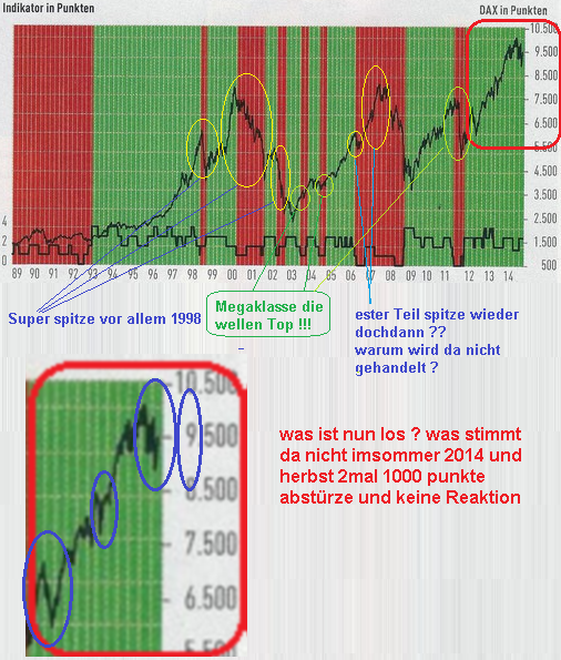 geber-2-12-2014.png