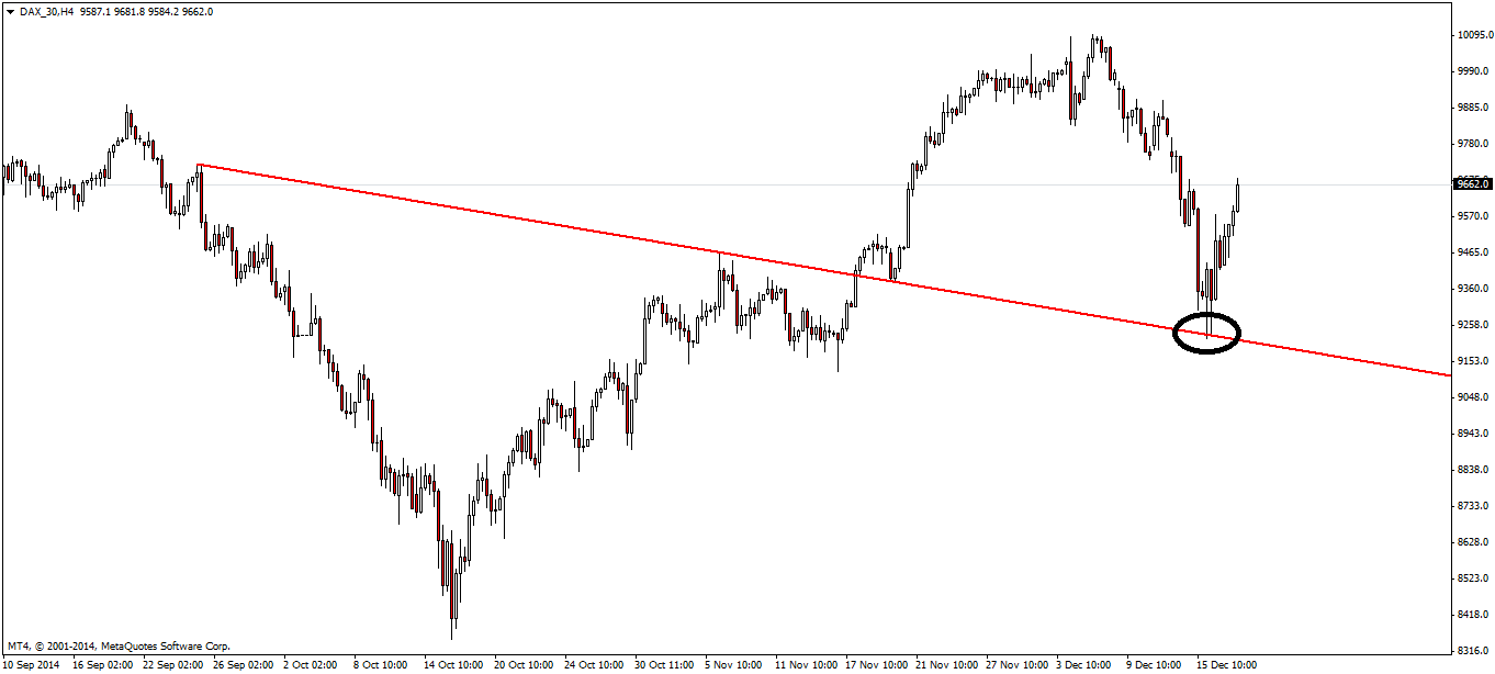 DAX_30H4.png