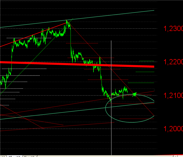 eurusd6.png