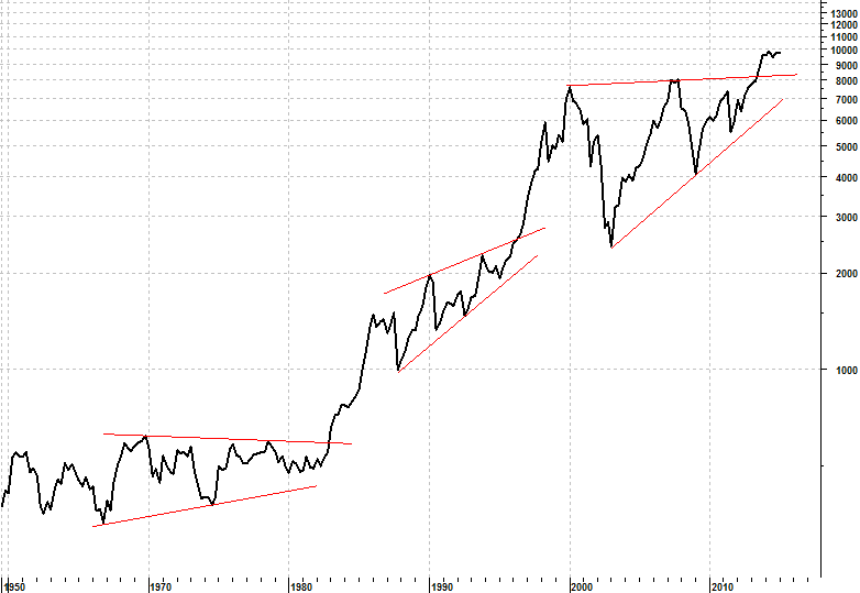 dax%202q-line.png