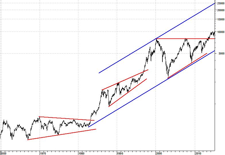 dax%203d.png